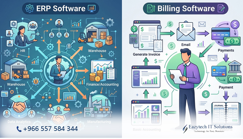 ERP Software vs Billing Software: Which One Is Right for Your Business in Saudi Arabia? billing software riyadh ksa.jpg